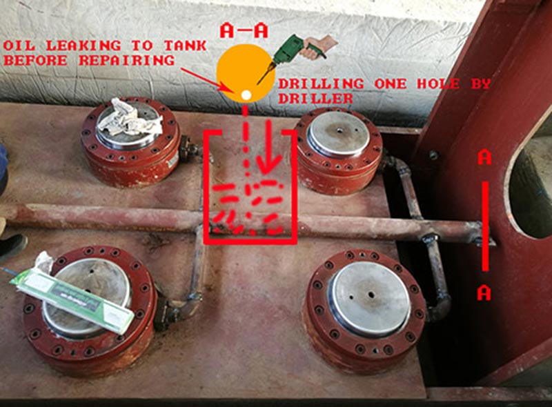 Geelong brand hot press/cold press nozzle hydraulic oil leaking methods/solution Geelong brand hot press/cold press nozzle hydraulic oil leaking methods/solution