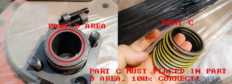 Geelong brand hot press/cold press nozzle hydraulic oil leaking methods/solution Geelong brand hot press/cold press nozzle hydraulic oil leaking methods/solution